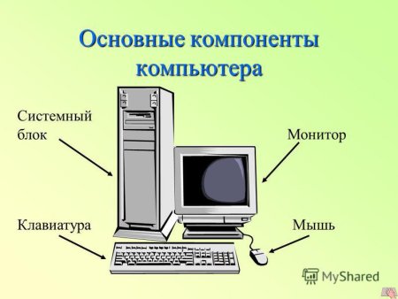 Из чего состоит компьютер схема