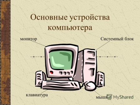 Устройство компьютера картинки