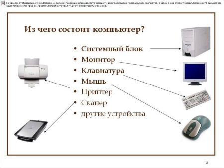 Из чего состоит компьютер системный блок , монитор