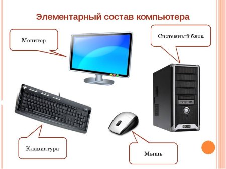 Уз чего состоит компьютер