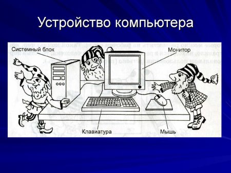Схема компьютера для детей