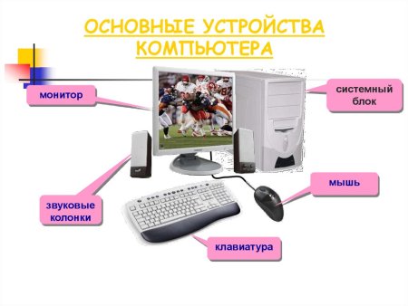 Устройство ком