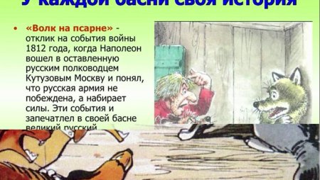 Ивана Андреевича Крылова волк на псарне