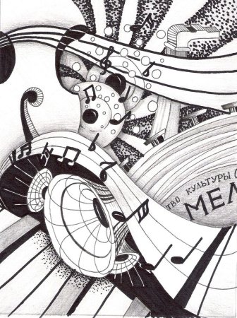 Ассоциативная композиция