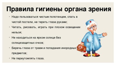 Гигиена систем органов 4 класс