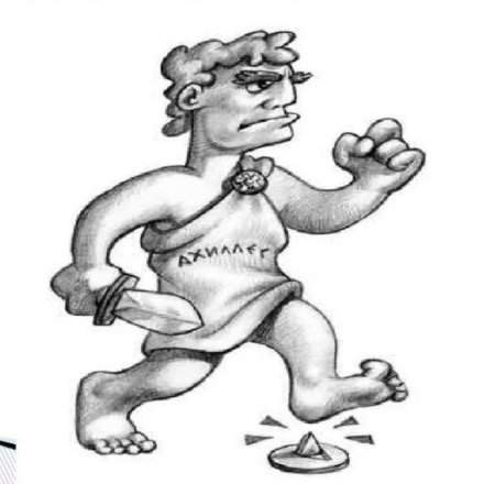 Миф об Ахиллесе