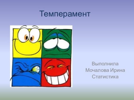 Темперамент картинки