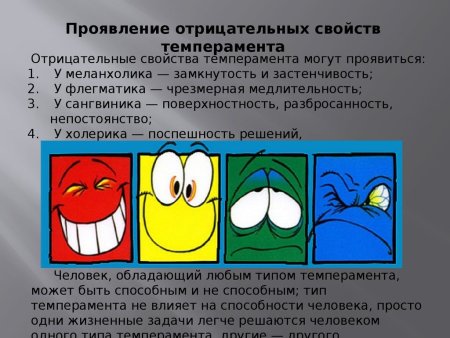 Типы темперамента человека