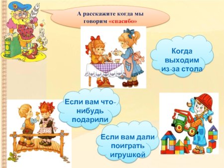 Вежливые слова для детей