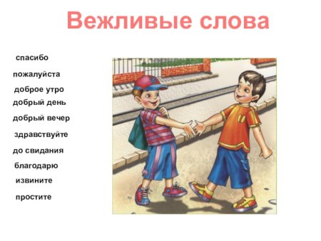 Вежливые слова картинки