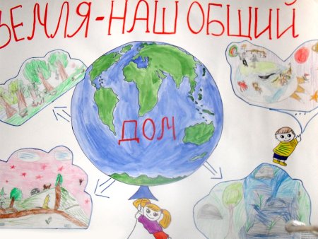 Плакат на тему экология