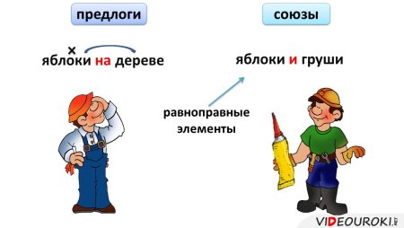 Союз картинка