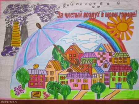 Экологический город рисунок