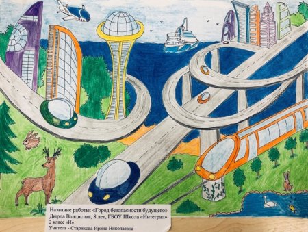 Дорога будущего глазами детей