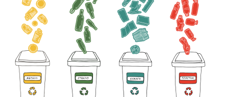 Раздельный сбор мусора плакат