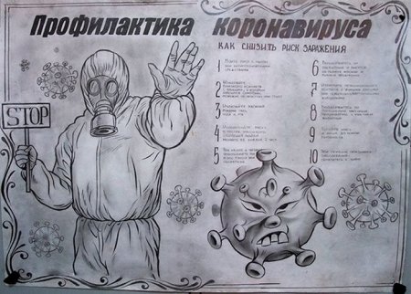 Плакат на тему профилактика коронавируса