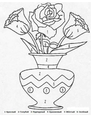 Раскраска цветы в вазе