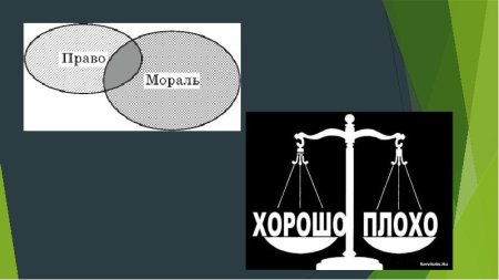 Мораль картинки