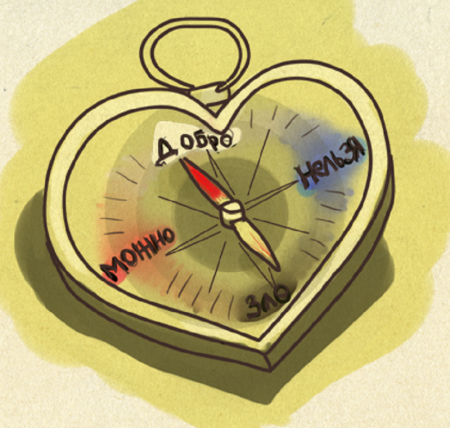 Нравственность рисунок