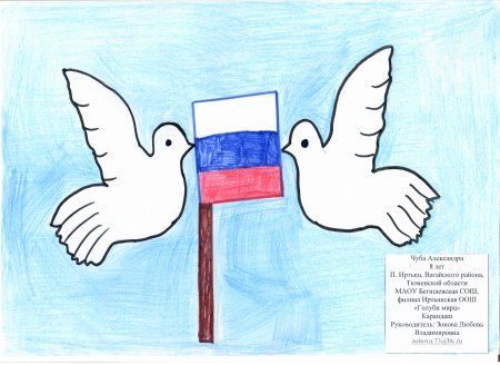 Выставка рисунков «Я горжусь Россией», посвященная Дню России!