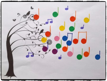 Аппликация на тему музыка