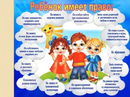 Права ребенка картинки