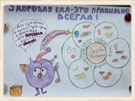 Плакаты на тему здоровья