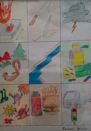 Опасность вокруг нас рисунки детей