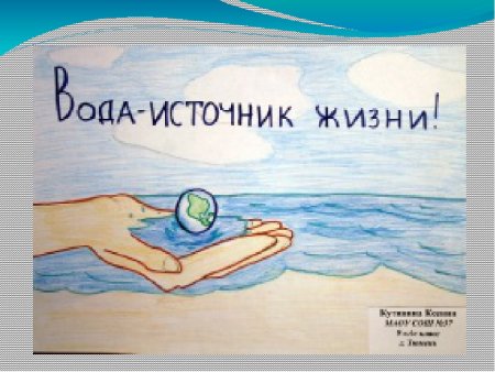 Плакат вода источник жизни