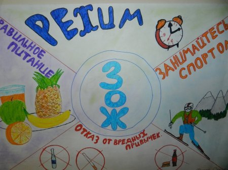 Плакат на тему спорт