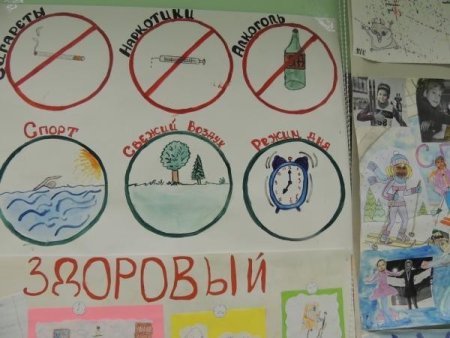 Плакат на тему здоровый образ