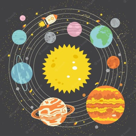 Рисунок на тему солнечная система (45 фото)