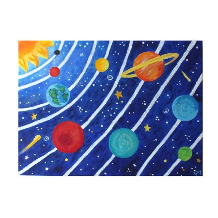 Солнечная система рисунок