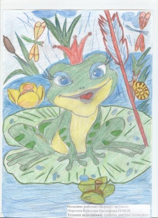 Иллюстрация на тему Царевна лягушка