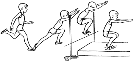 Техника выполнения прыжка в высоту с прямого разбега