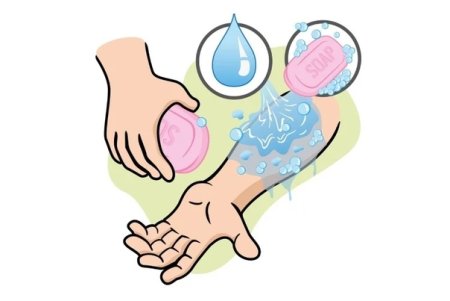 Мытье рук с мылом для детей