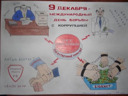 Антикоррупционные плакаты для школы
