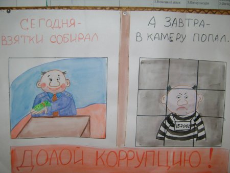 Рисунок на тему нет коррупции