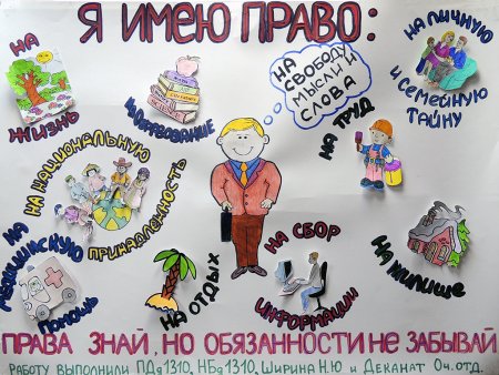 Права ребенка картинки