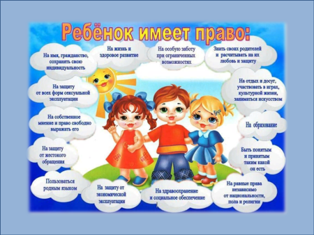 Аппликация на тему Мои права