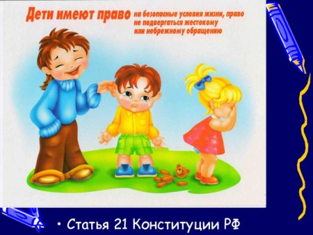 Права и обязанности школьника