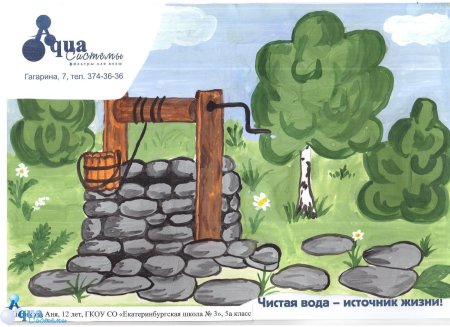 Плакат на тему Родники