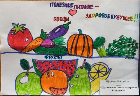 Здоровое будущее рисунки