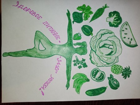 Рисунки здоровая еда фломастерами