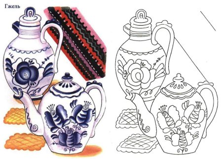 Гжельский чайник рисунок