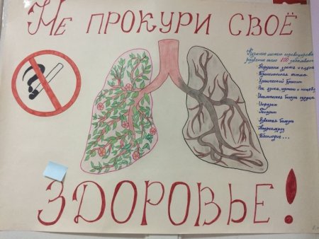 Плакат «вред курения»