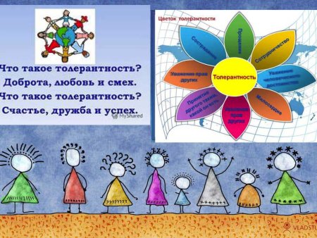 Плакат по толерантности