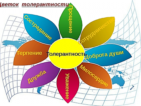 Цветок толерантности для детей