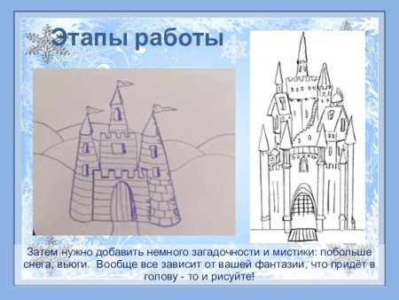 Образ здания. Дворец снежной королевы.