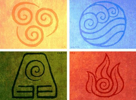 Легенда об Аанге знаки стихий